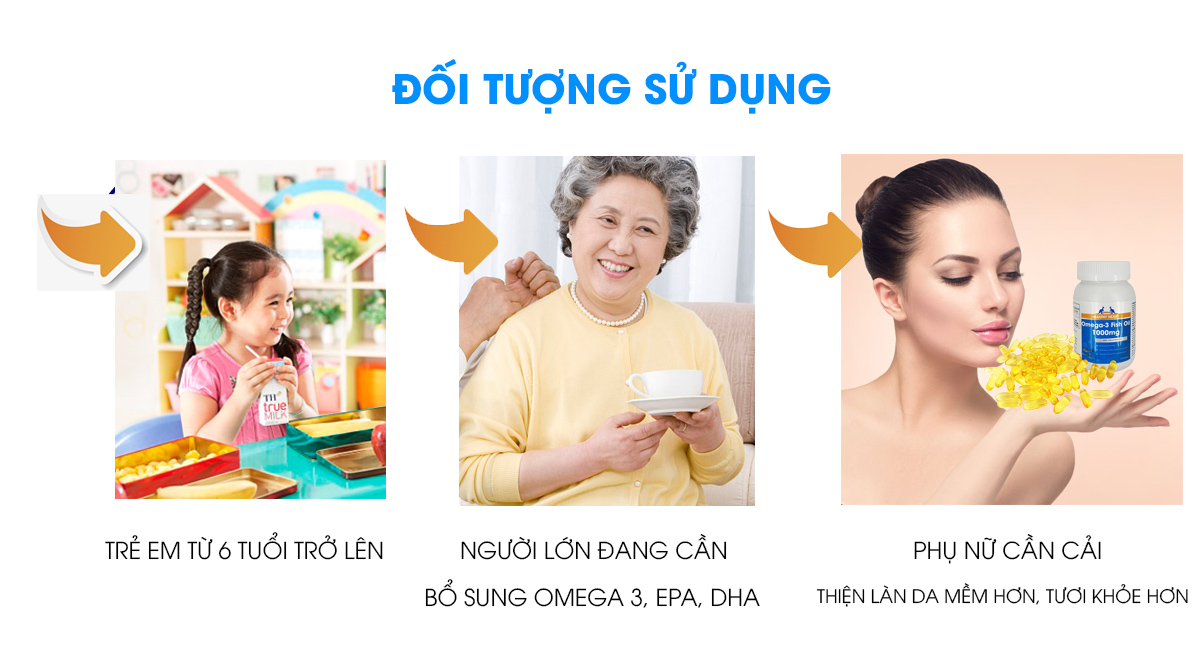 Viên Uống Dầu Cá Omega 3 1000mg AuGoldHealth 1