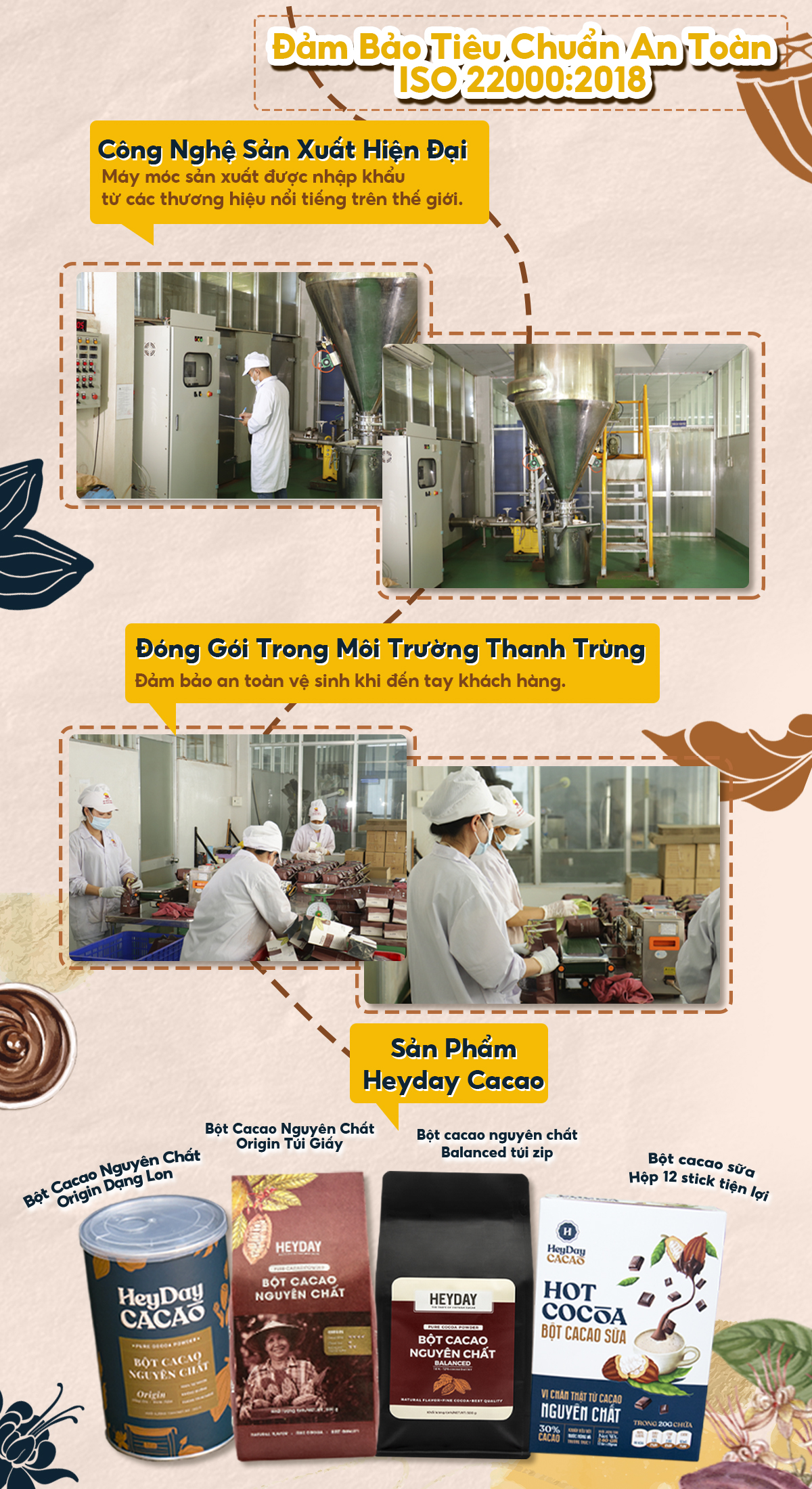 Heyday Bột Cacao Nguyên Chất Không Đường Việt Nam - Dòng Origin - Chứng Nhận UTZ - Hỗ Trợ Giảm Cân - Túi Giấy 250g