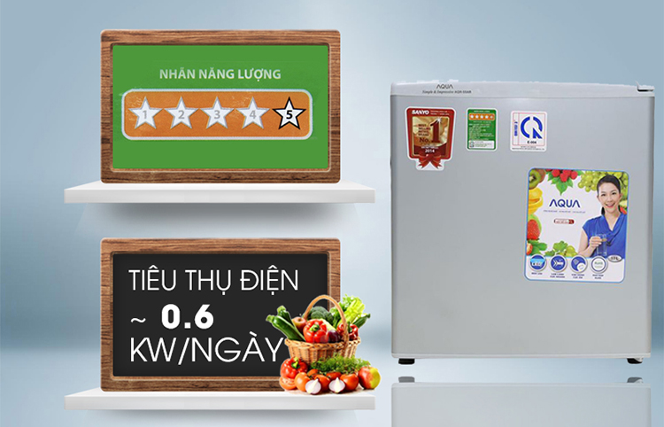 Tủ Lạnh Mini Aqua AQR-55AR (50L)