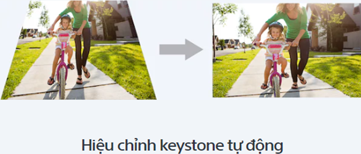 Hiệu chỉnh Keystone tự động.