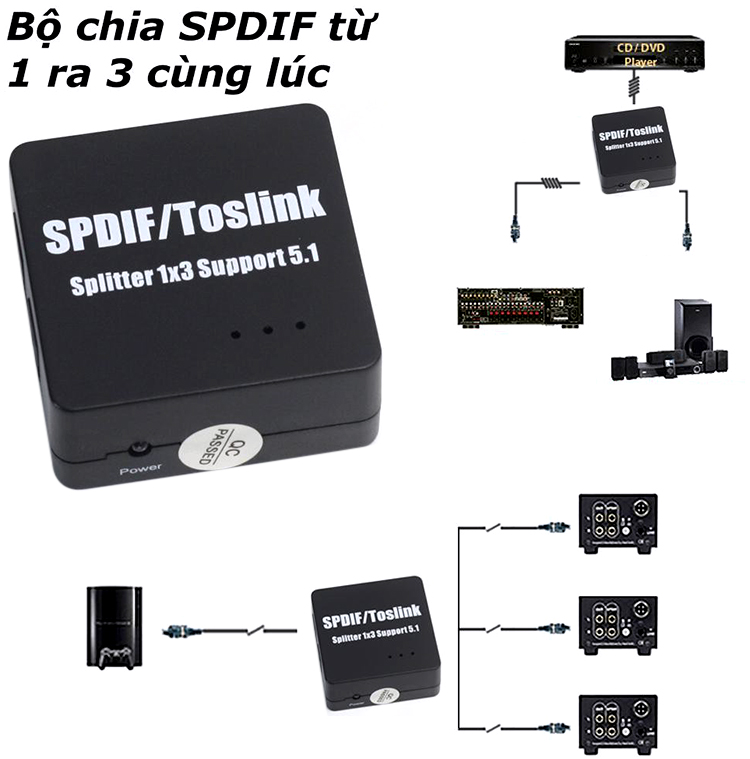 Bộ Chia Âm Thanh Quang Vào 1 Ra 3 Thiết Bị - Hàng Nhập Khẩu