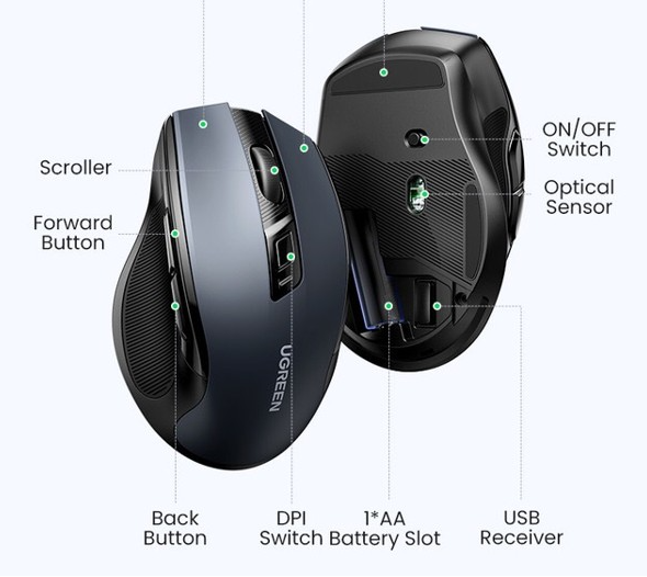 Ugreen 90855 4000dpi 2.4Ghz Bluetooth Chuột không dây + Bluetooth Ergonomic Mouse không kèm pin AA mu006 - Hàng chính hãng