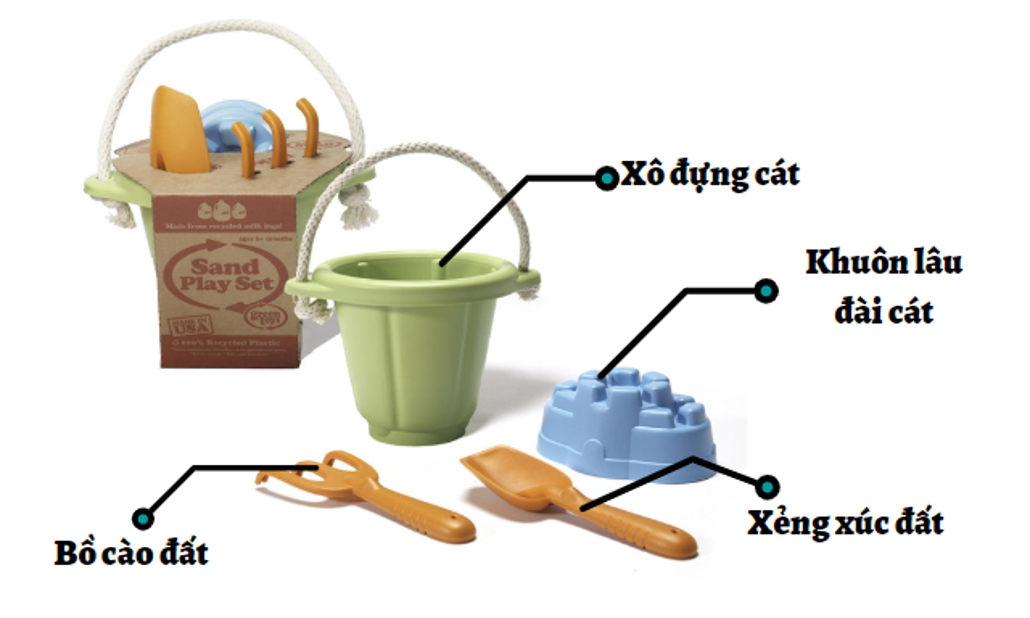 Cấu tạo Bộ đồ chơi cát Green Toys cho bé từ 18 tháng - Xanh lá
