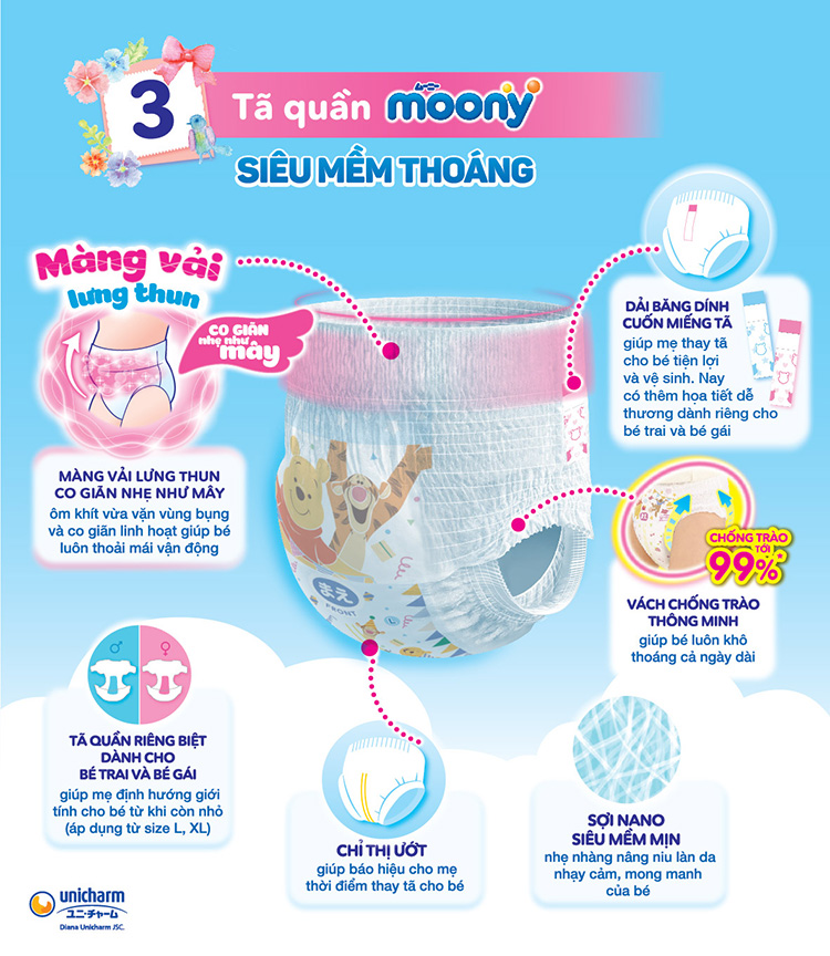 Combo 2 Gói Tã Quần Cao Cấp Moony Nhật Bản Bé Gái L44 (44 Miếng/Gói) - Tặng 1 Thảm Xốp Quây