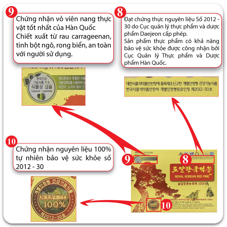 Tinh dầu thông đỏ Hoàng Gia Hàn Quốc hộp 120 viên - Royal Korean Red Pine