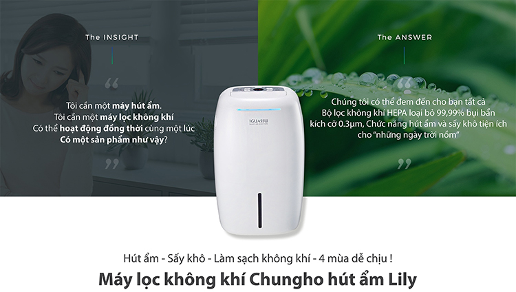 Máy Lọc Không Khí - Hút Ẩm Chungho Lily CHDH-120JA (Diện Tích Sử Dụng 16.6㎡ - 49.6㎡) - Hàng chính hãng