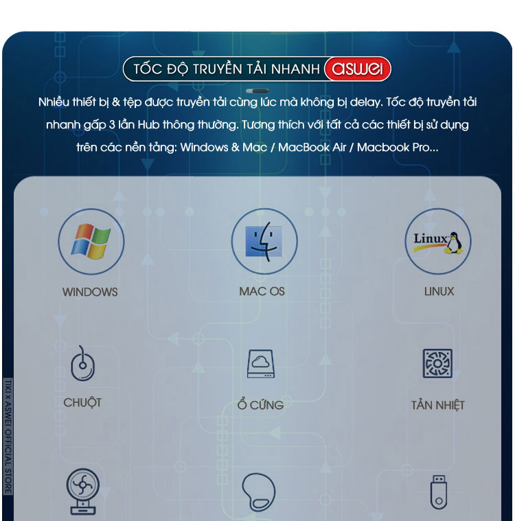 hub chuyển đổi, hub chuyển đổi usb type c aswei