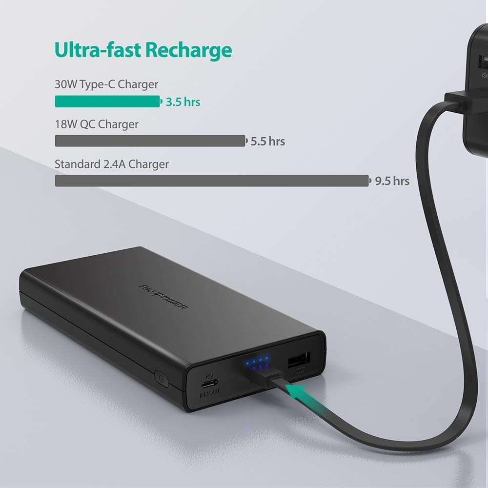 Pin Sạc Dự Phòng RAVPower RP-PB159 20100mAh Tích Hợp USB Type C In/Out Hỗ Trợ PowerDelivery PD - Hàng Chính Hãng