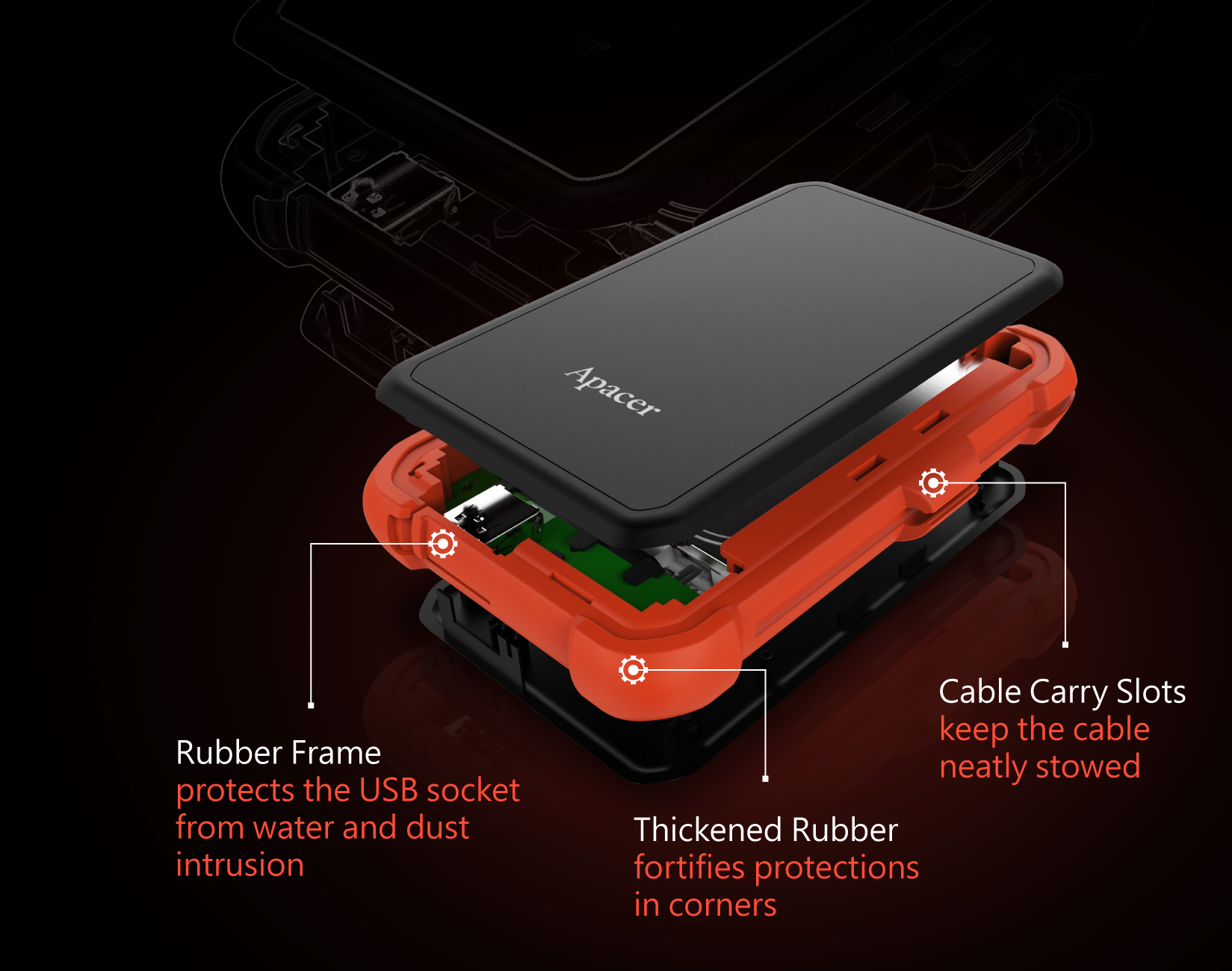 защищенные внешние диски