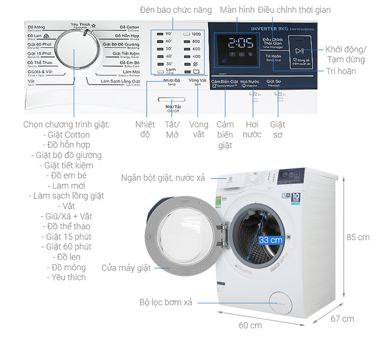Máy Giặt Cửa Trước Inverter Electrolux EWF9024BDWA (9kg)