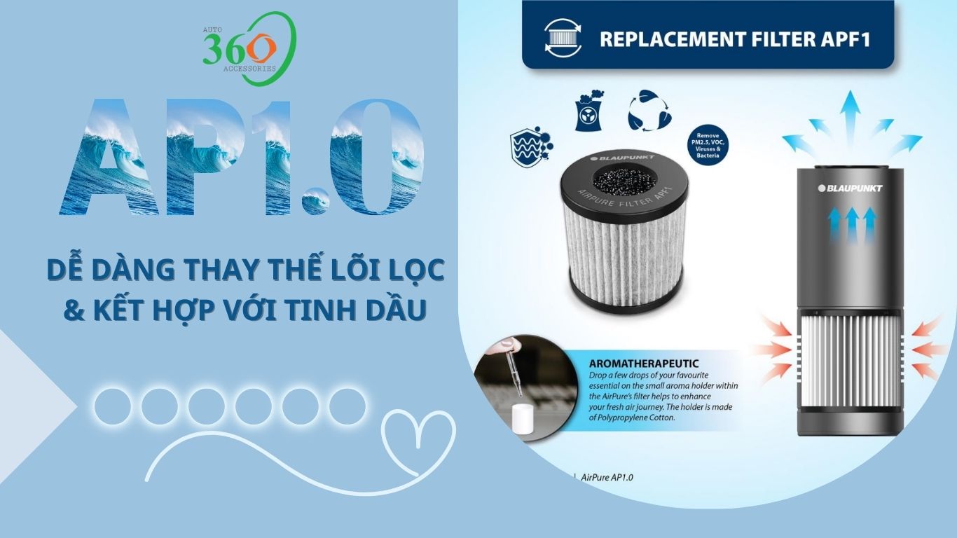 Cách thay thế lõi lọc không khí của máy lọc không khí ô tô Blaupunkt AP 1.0