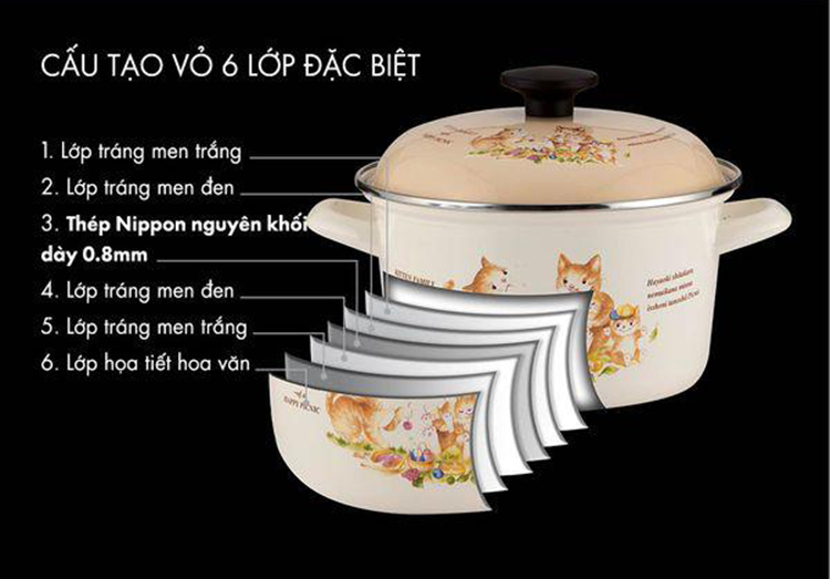 Bộ 3 nồi tráng men Fujihoro KIT-330 - Trắng (18 x 9 cm, 20 x 10 cm, 20 x 14 cm)