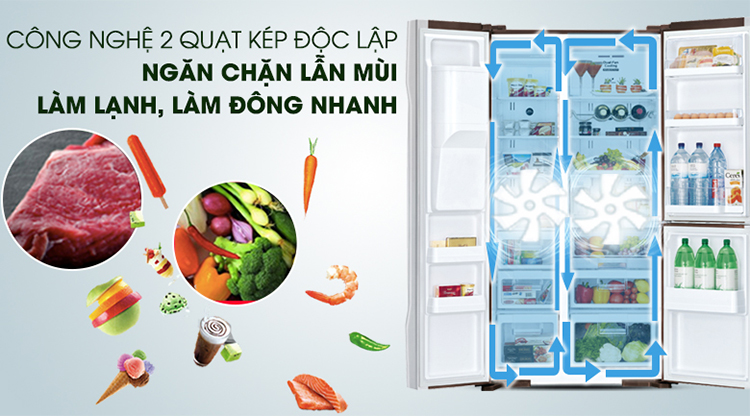 Tủ Lạnh Side By Side Inverter Hitachi R-M700AGPGV4X (584L)