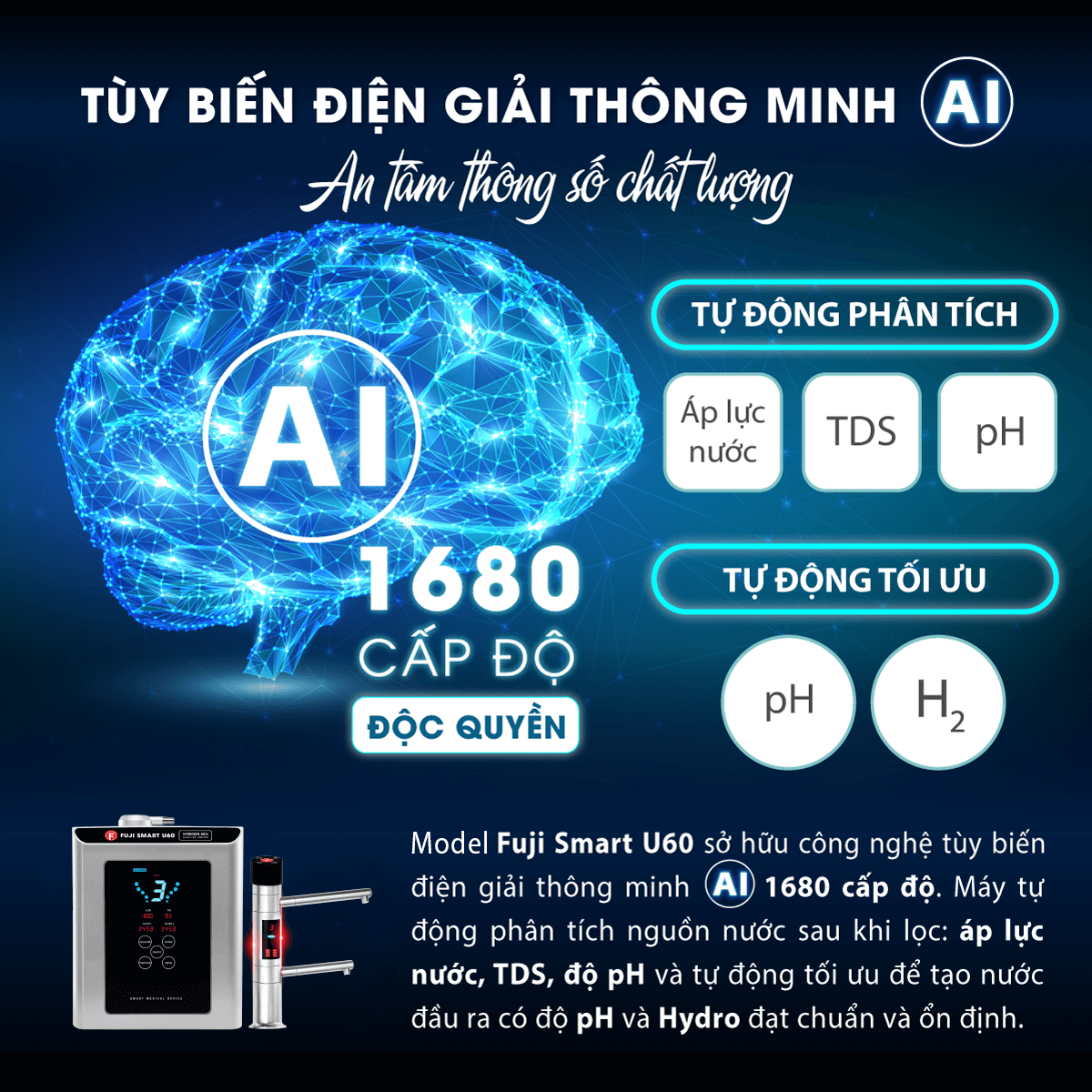 Máy điện giải Fuji Smart U60 sở hữu công nghệ tùy biến điện giải AI thông minh độc quyền với 1680 cấp độ