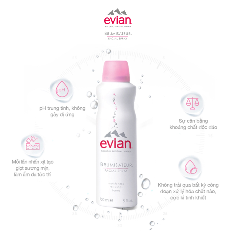 Xịt khoáng Evian Cấp Ẩm Và Làm Dịu Da Spray Brumisateur Natural Mineral  Water 150ml | PICARE VIET NAM | Tiki