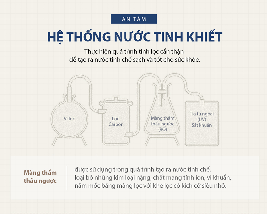 Khăn giấy ướt cho trẻ em BEBESUP LIGHT