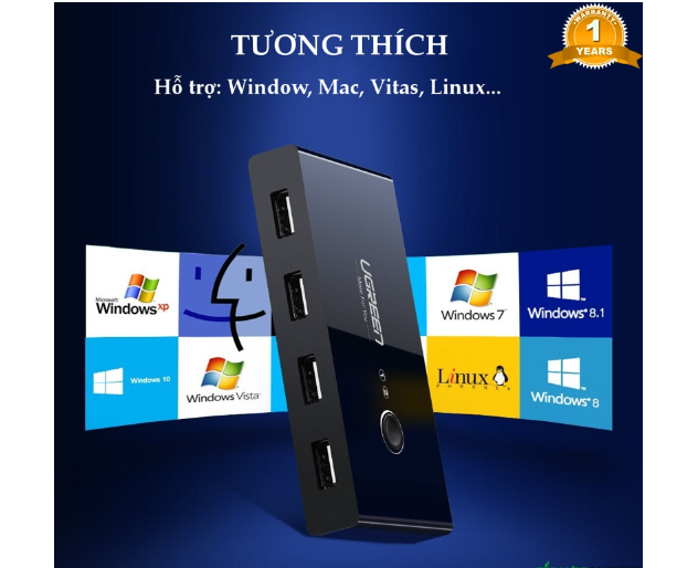 Bộ chia sẻ USB 2.0 từ 4 thiết bị vào 2 máy tính UGREEN 30767-Hàng chính hãng