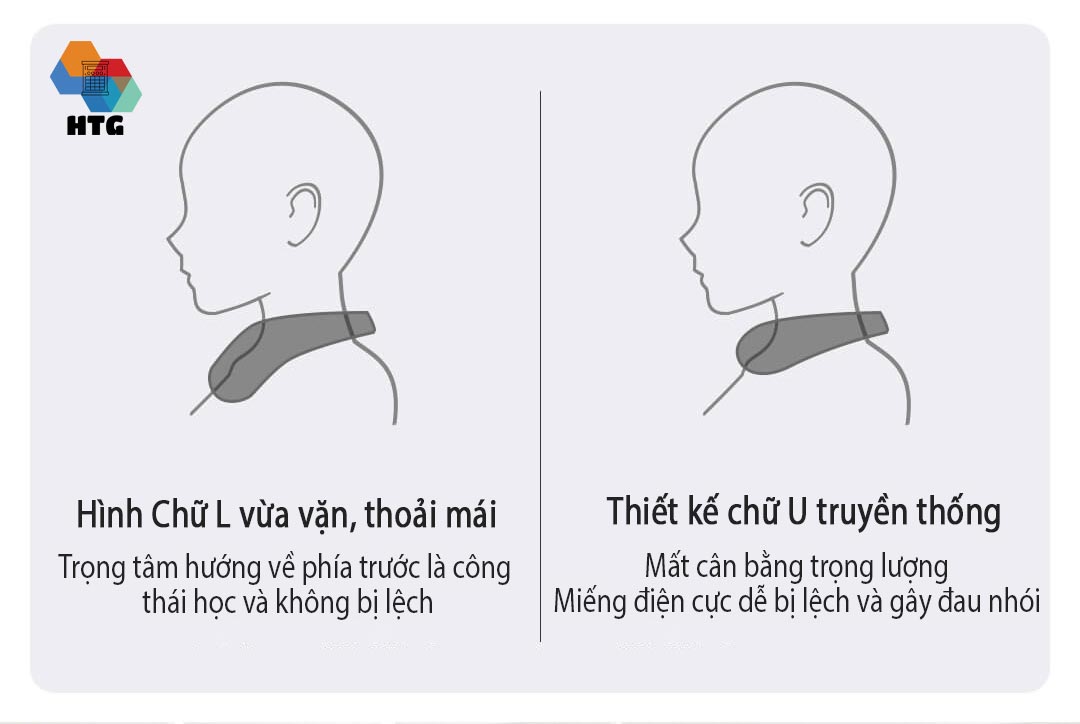 Máy massage cổ vai gáy Jeeback G20 tích hợp remote điều khiển, điều khiển kết nối App, massage nhiệt 3 mức tùy chọn, 4 chế độ massage kết hợp 15 mức cường độ, hàng chính hãng