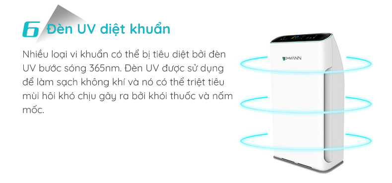 máy lọc không khí Bohmann B502 diện tích sử dụng 60m2 có kết nối wifi