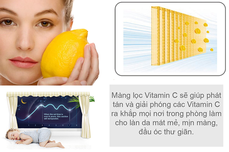 Máy Lạnh Midea MSMA-09CR (1.0HP) - Hàng Chính Hãng Máy Lạnh Midea MSMA-09CR (1.0HP) - Hàng Chính Hãng