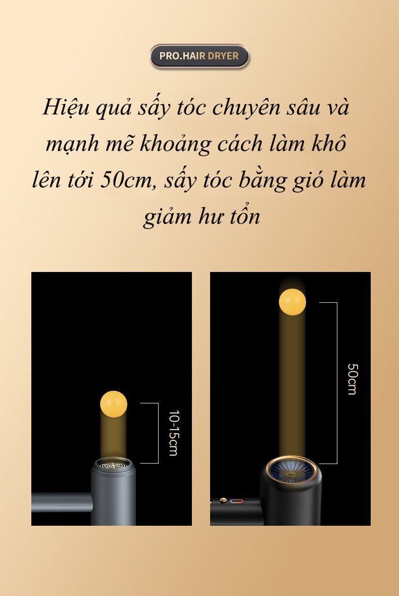 Máy Sấy Tóc Cao Cấp Bổ Sung Ion Dưỡng Ẩm Làm Mềm Mượt Tóc, Kiểu Dáng Sang Trọng Tinh Tế, Công Suất Lớn Phù Hợp Dùng Tại Nhà và Cho Hair Salon, Động Cơ Êm Ái, Chống Ồn – HÀNG CHÍNH HÃNG