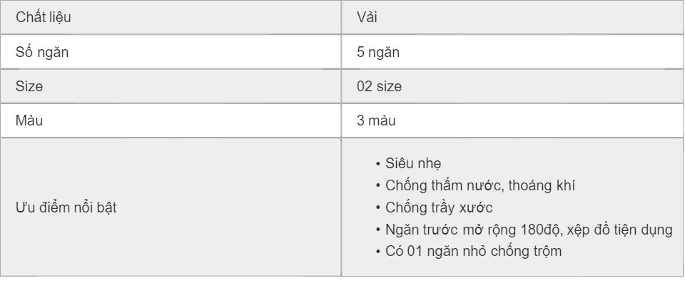 Ba lô siêu nhẹ chống thấm nước Sesame xinh yêu cho bạn gái